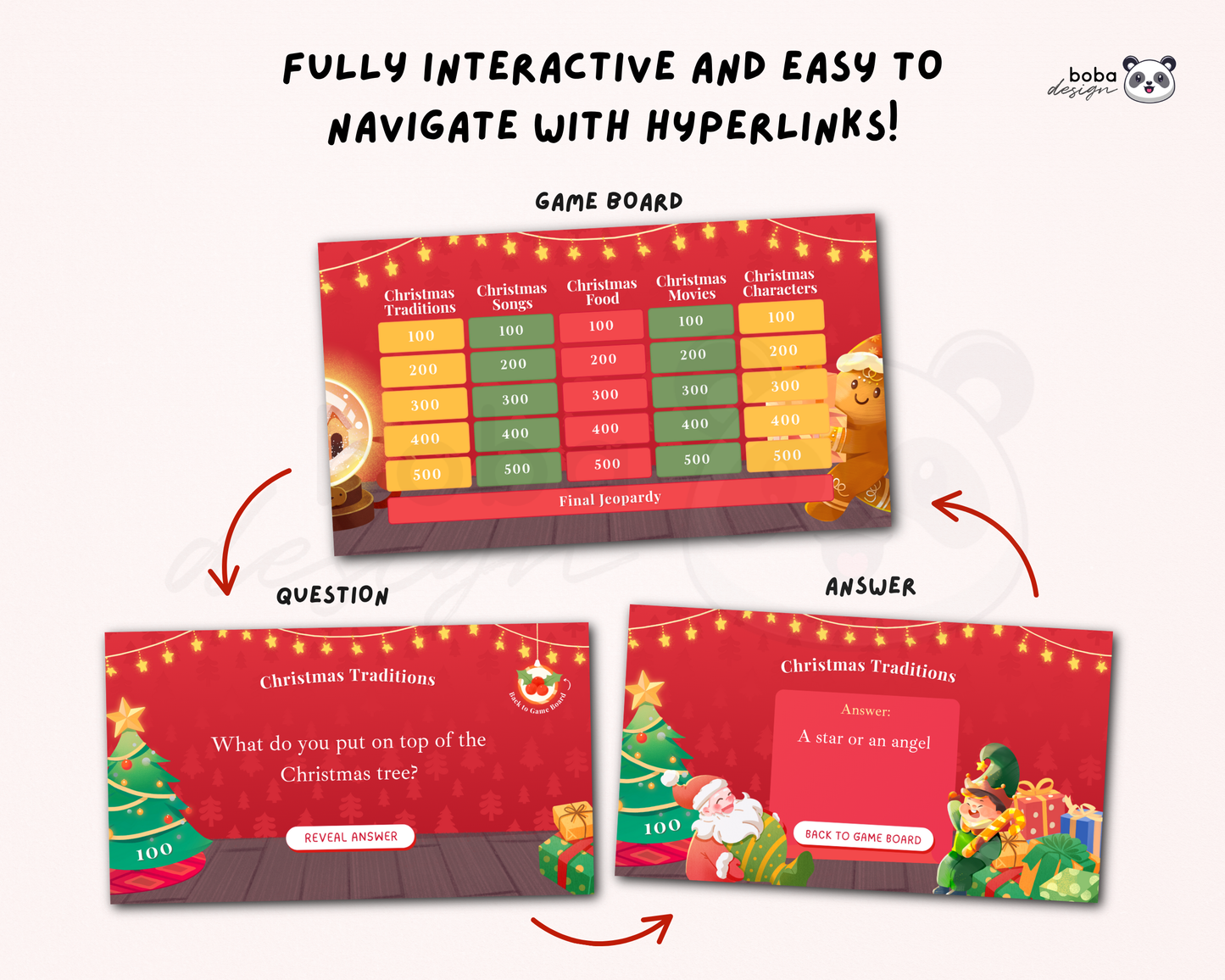 Editable Gingerbread Christmas Jeopardy Game