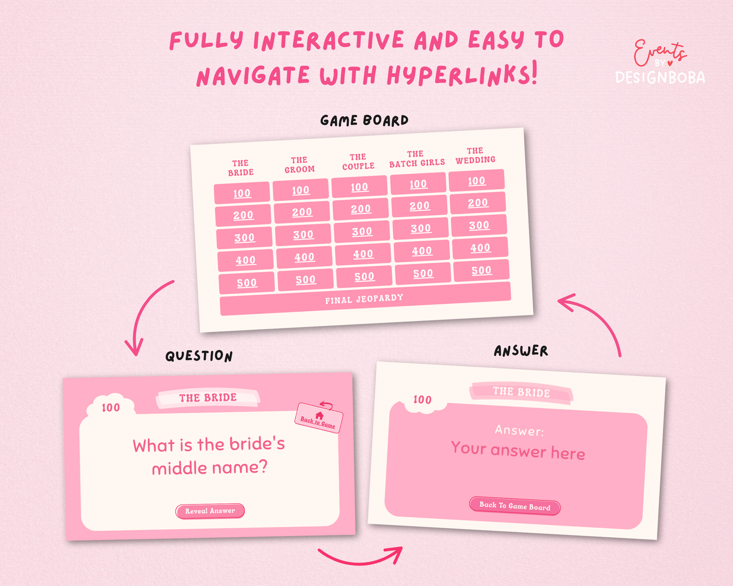 Pink Retro Vibe – Bachelorette Jeopardy Game (Canva Template)