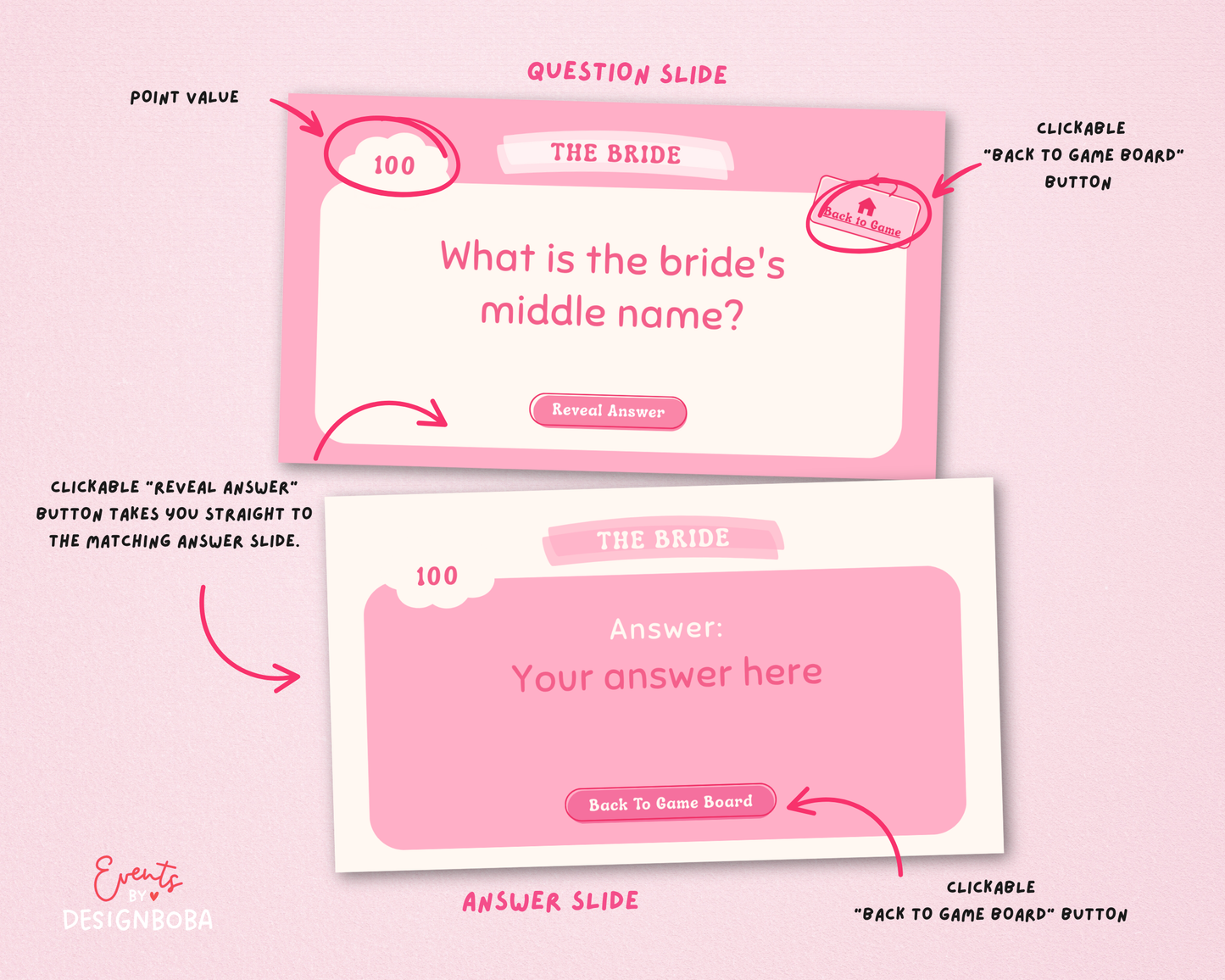 Pink Retro Vibe – Bachelorette Jeopardy Game (Canva Template)