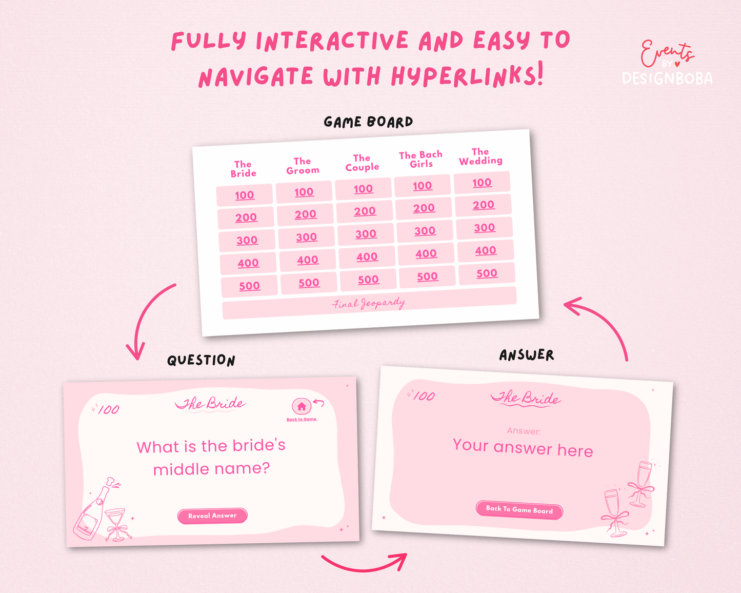 Pink Girls Gone Mild – Bachelorette Jeopardy Game (Canva Template)