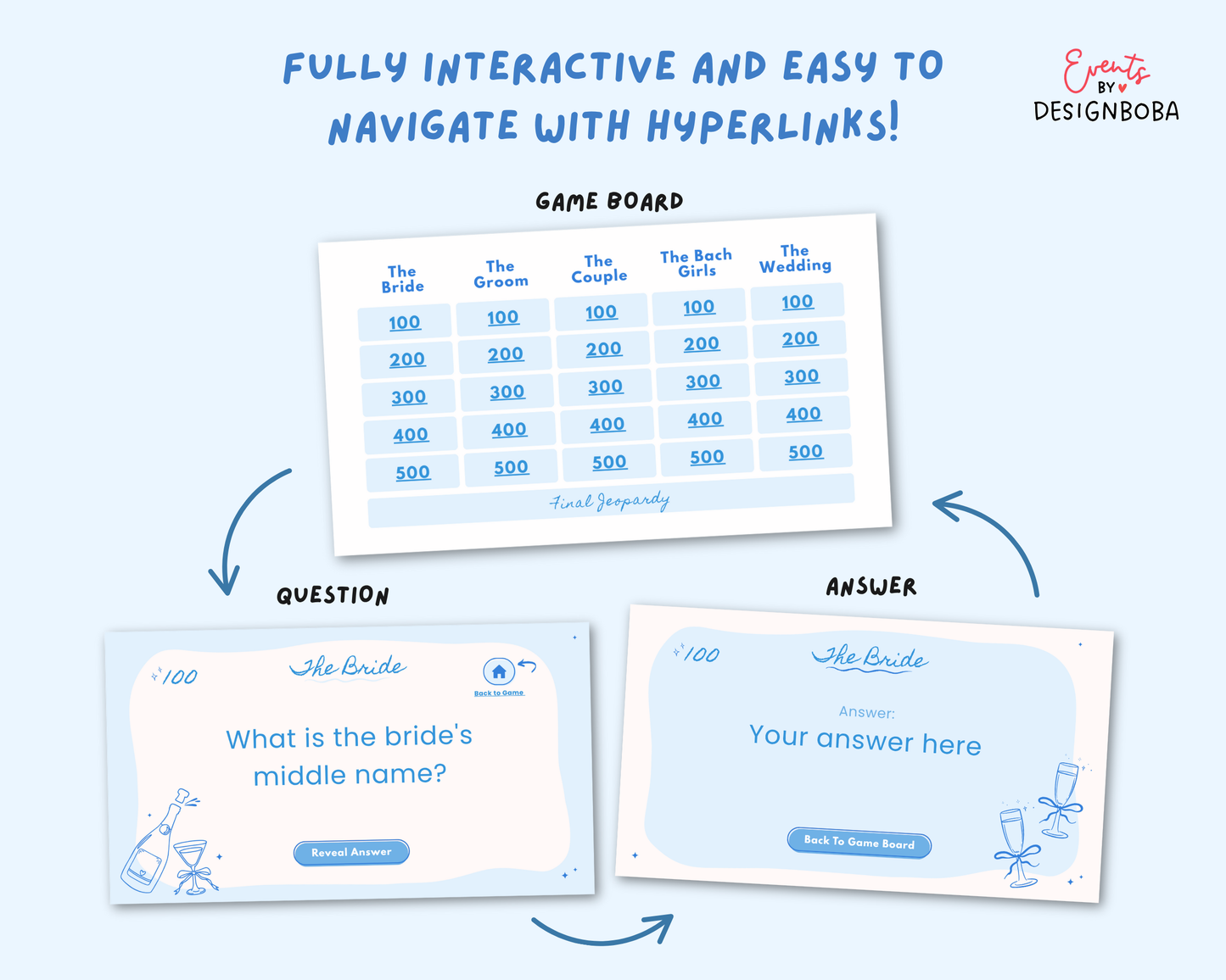 Blue Girls Gone Mild – Bachelorette Jeopardy Game (Canva Template)