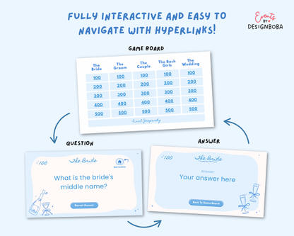 Blue Girls Gone Mild – Bachelorette Jeopardy Game (Canva Template)