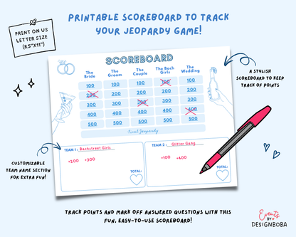 Blue Girls Gone Mild – Bachelorette Jeopardy Game (Canva Template)