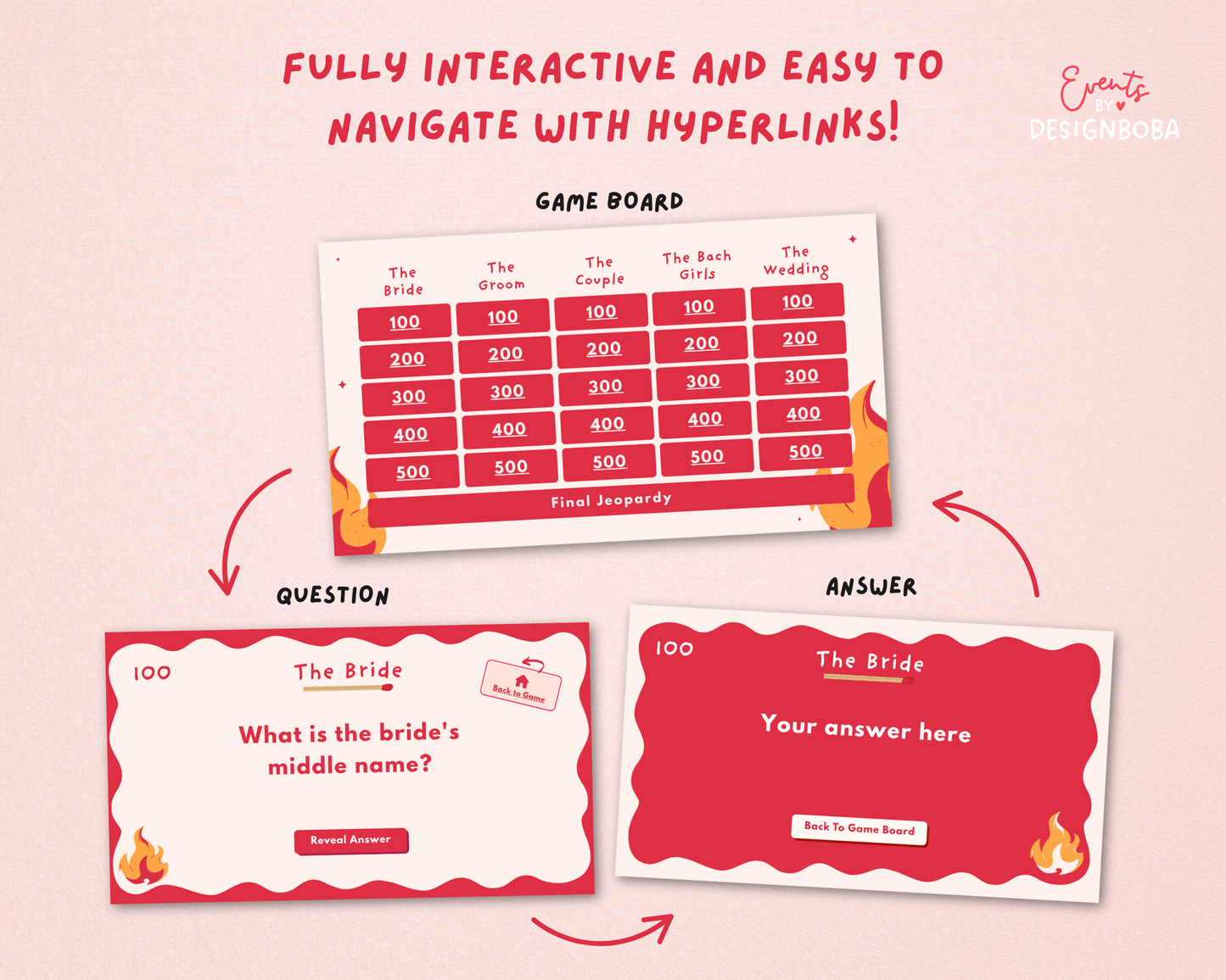 She Found Her Perfect Match – Bachelorette Jeopardy Game (Canva Template)