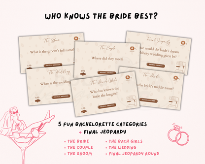 Love is Brewing Bachelorette Jeopardy Game