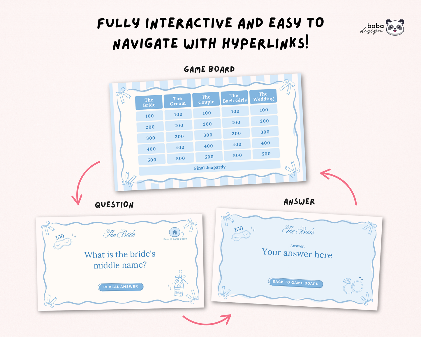 Blue PJs and Prosecco Bachelorette Jeopardy Game