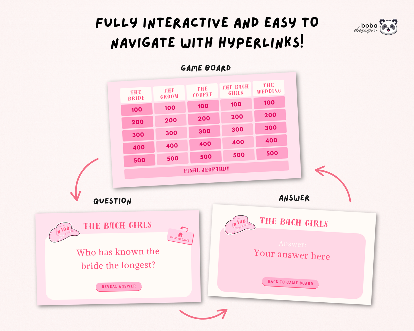 Last Rodeo – Bachelorette Jeopardy Game (Canva Template)