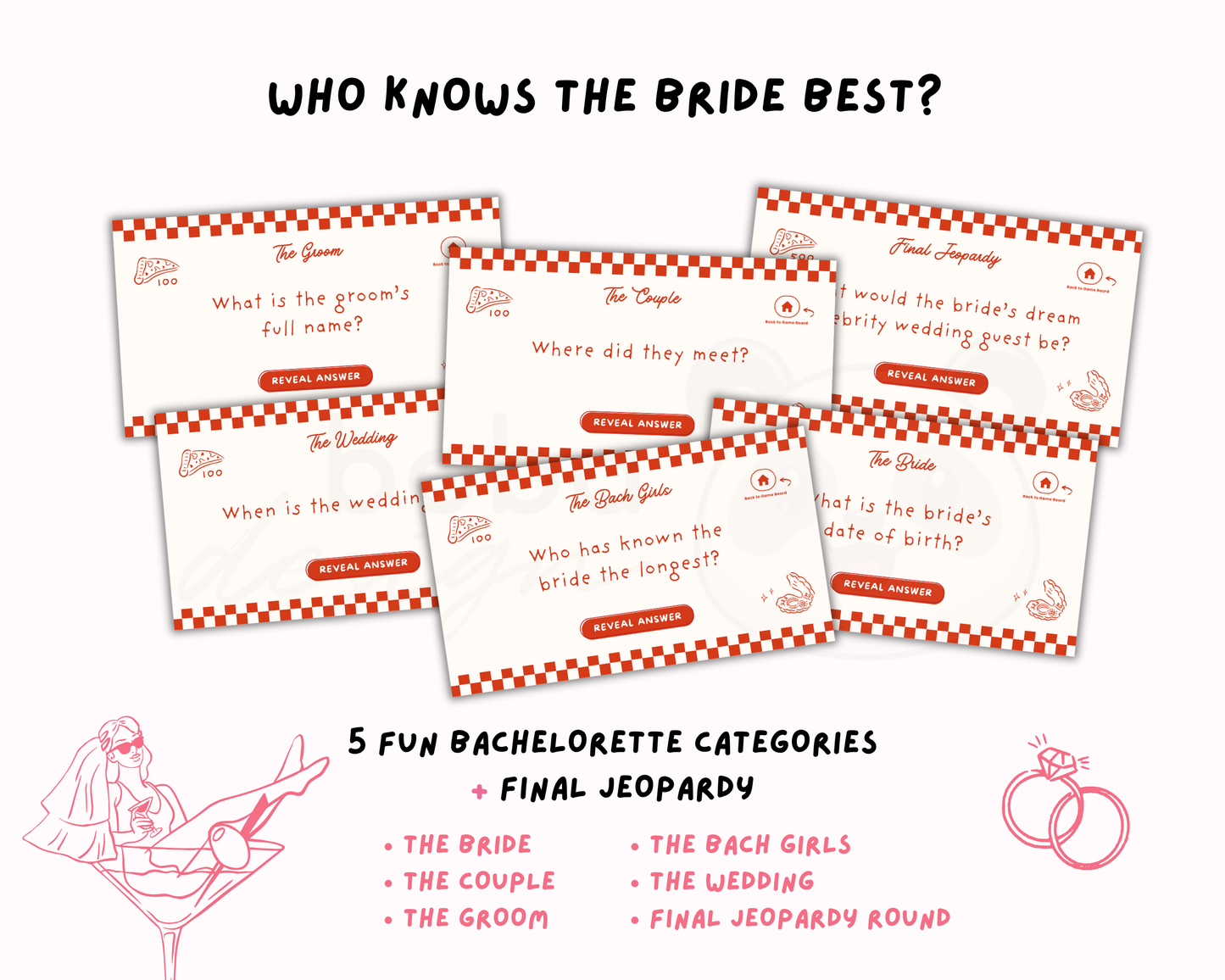 Love At first Slice Bachelorette Jeopardy Game