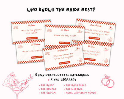 Love At first Slice Bachelorette Jeopardy Game