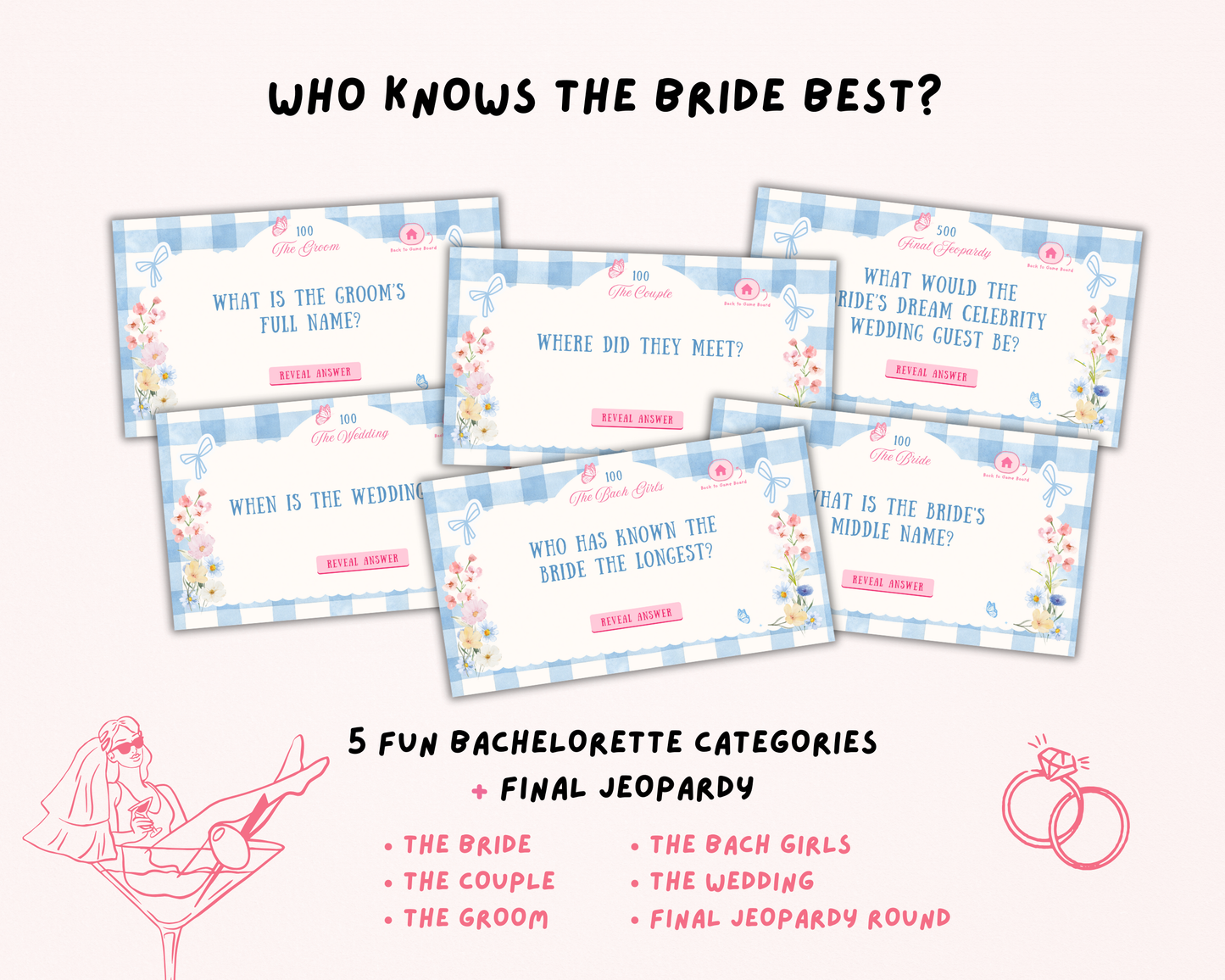 Blue Floral Theme Fresh off the Market Bachelorette Jeopardy Game