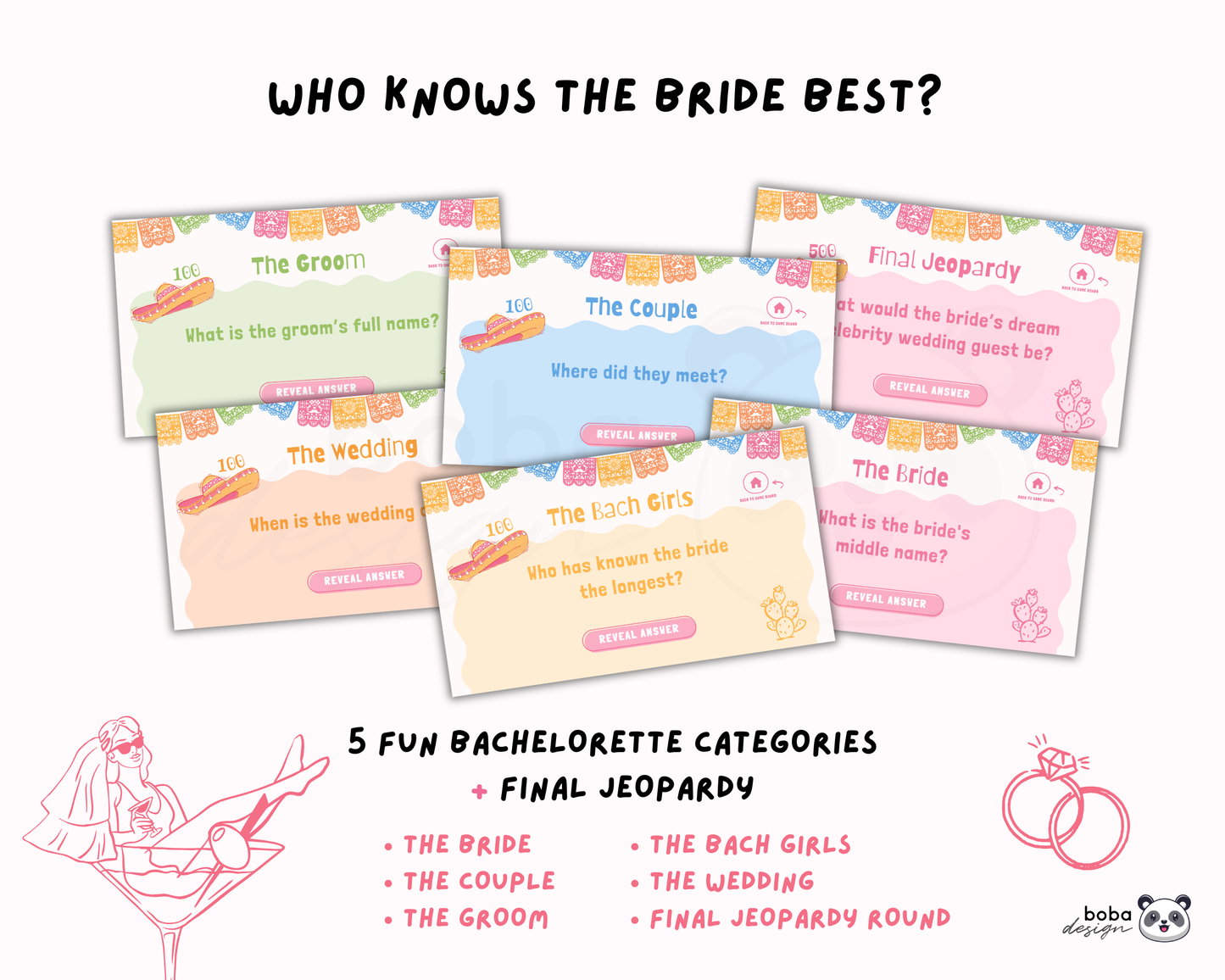 Final Fiesta Bachelorette Jeopardy Game