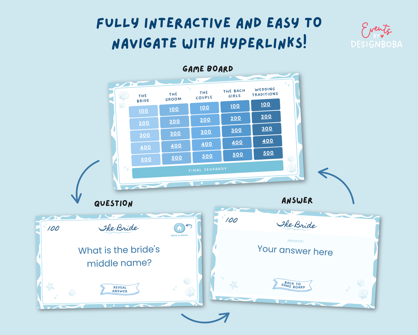 Last Toast on The Coast V2 – Blue Bachelorette Jeopardy Game (Canva Template)