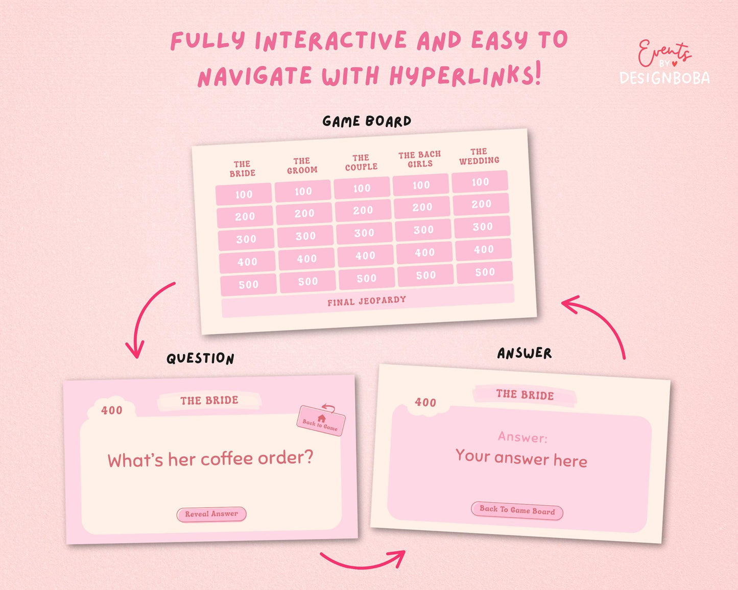 Retro Pink Vibe – Retro Bachelorette Jeopardy Game (Canva Template)