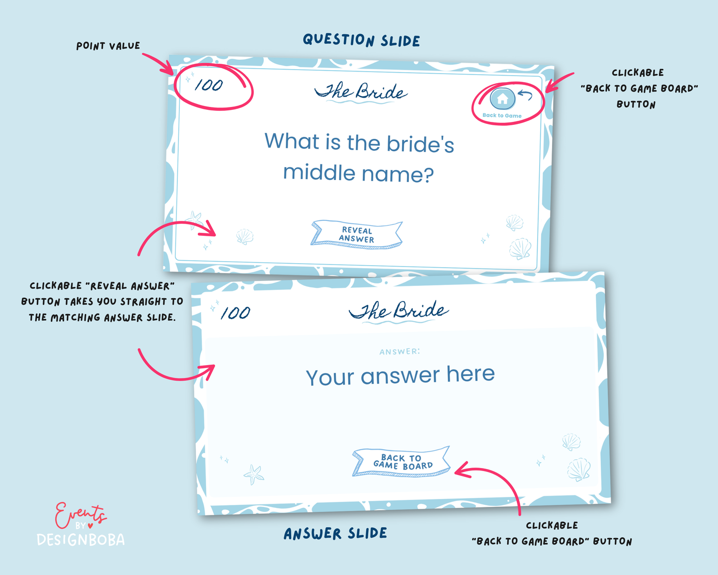 Last Toast on The Coast V2 – Blue Bachelorette Jeopardy Game (Canva Template)