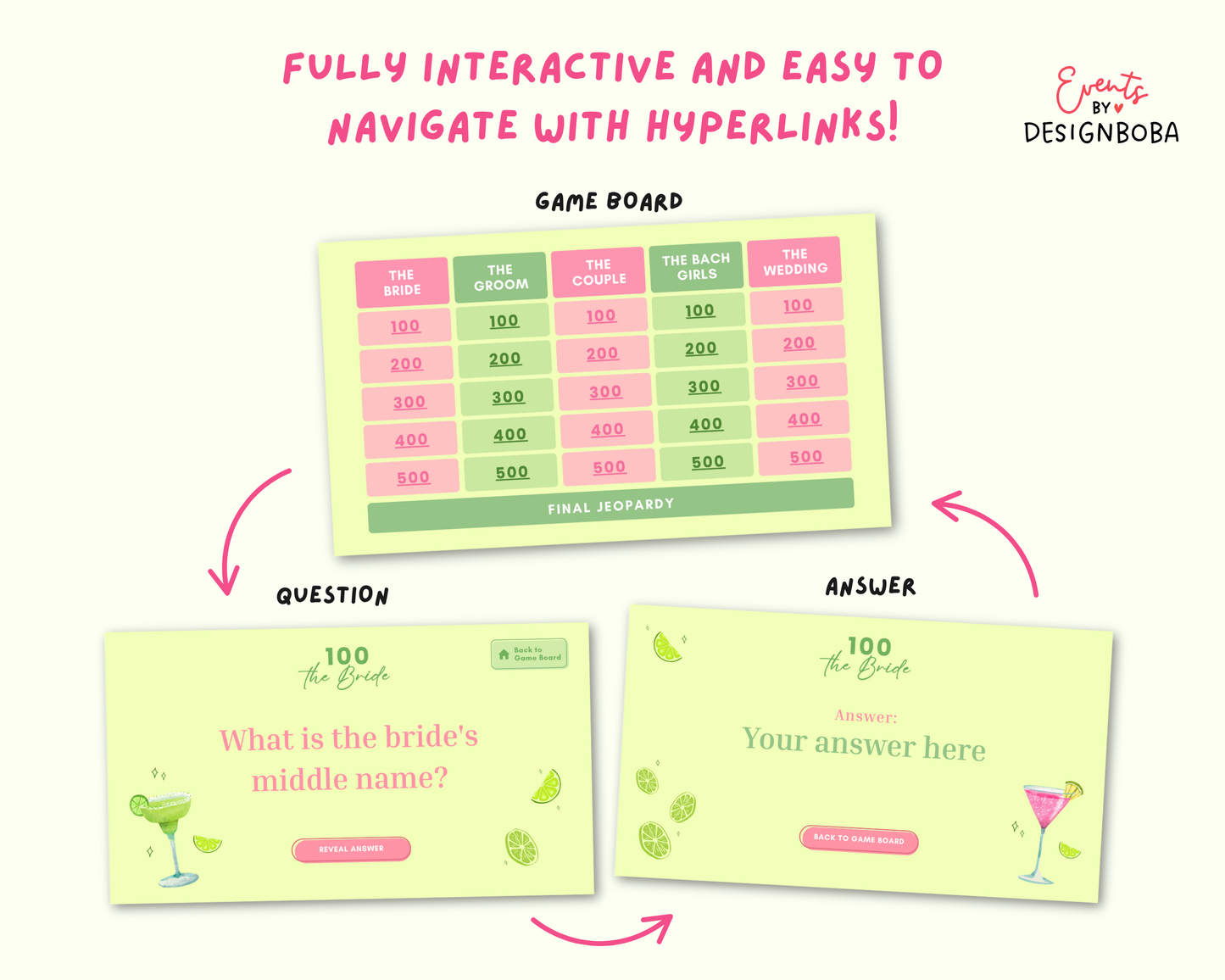 Margs and Matrimony V2 – Green & Pink Bachelorette Jeopardy Game (Canva Template)