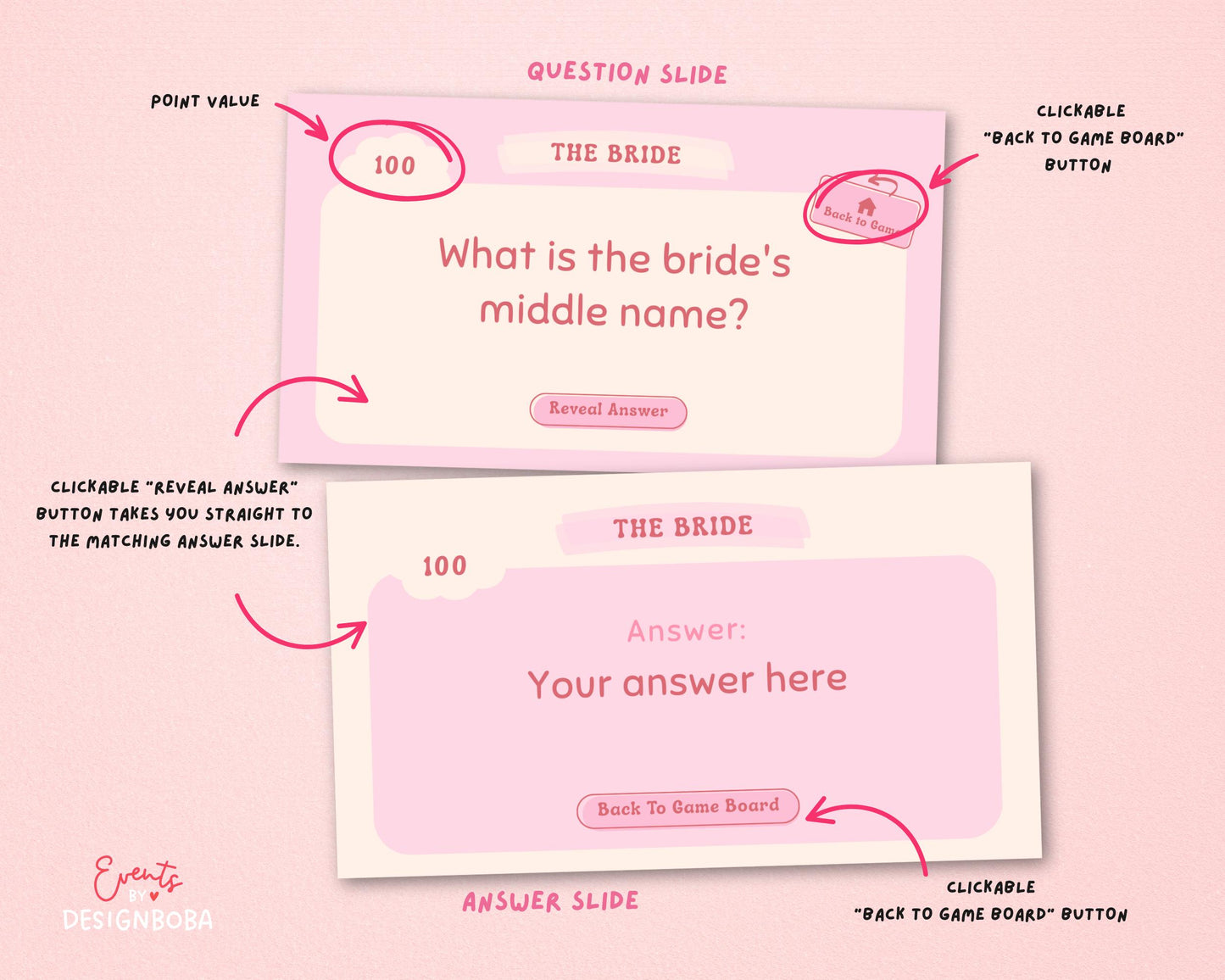 Retro Pink Vibe – Retro Bachelorette Jeopardy Game (Canva Template)